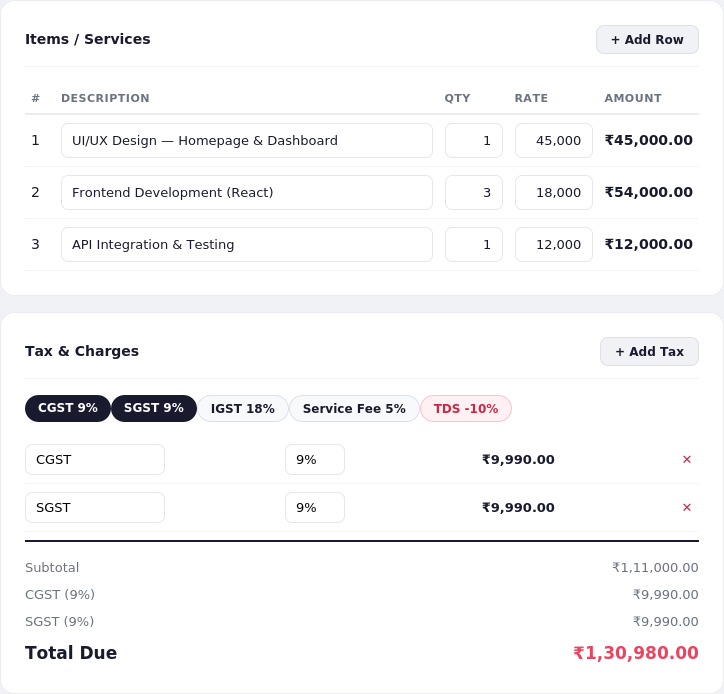 Adding line items and tax rows like CGST and SGST with quick-add buttons